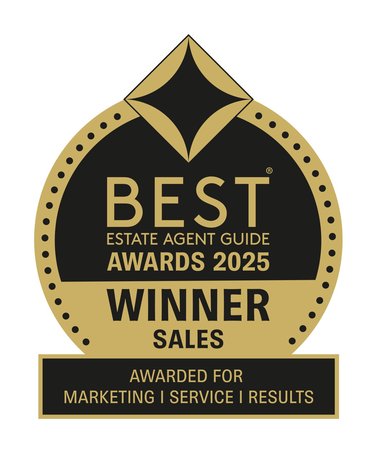 Best Estate Agent Guide 2025 — Winner, Sales